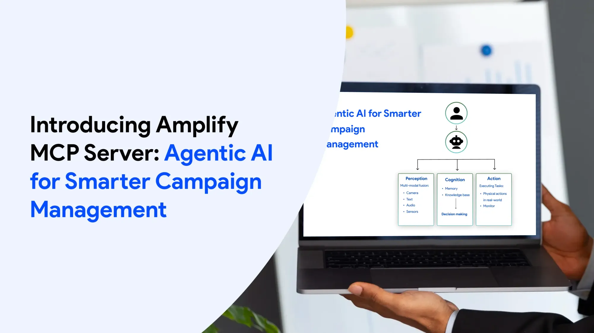 Introducing Amplify MCP Server Agentic AI for Smarter Campaign Management